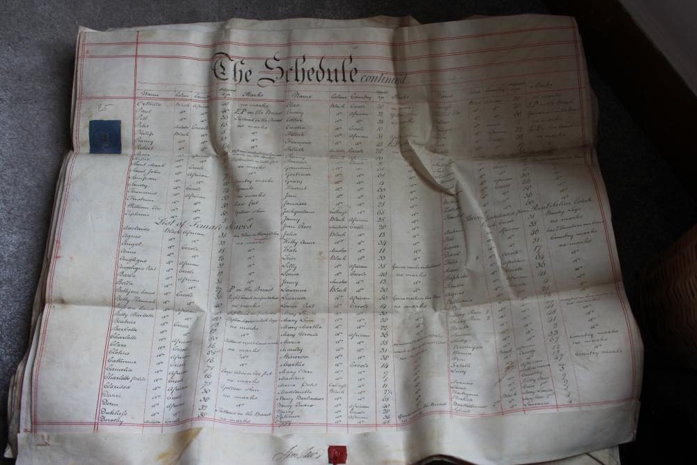 Enslaved people 1819 p2